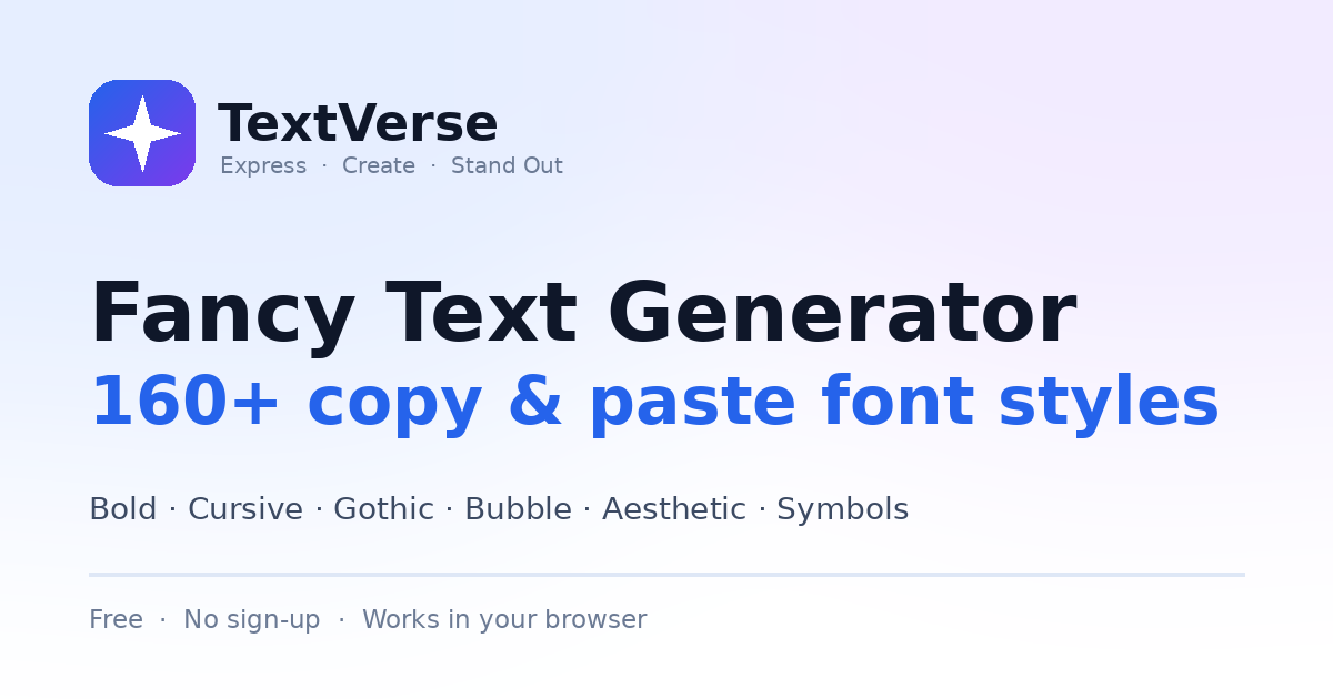 Unicode Text vs Fonts | iFontGenerator